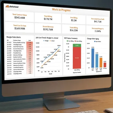 Project margin analytics dashboard