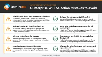 Four common enterprise WiFi selection mistakes to avoid when evaluating multi-location platforms