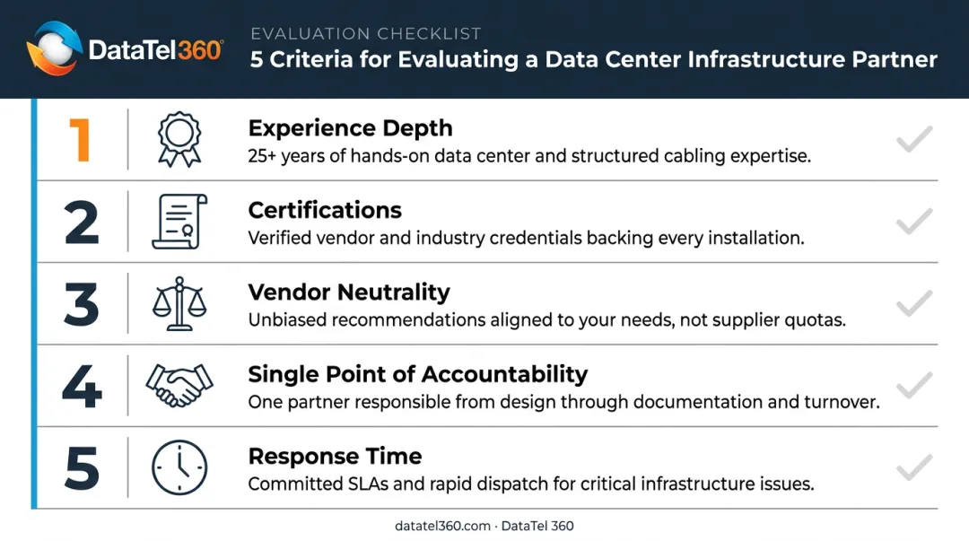 Five key criteria checklist for evaluating a data center infrastructure partner