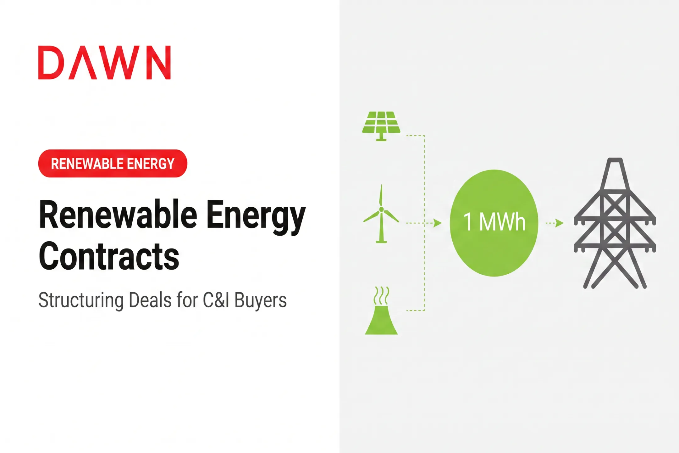 Renewable Energy Contracts