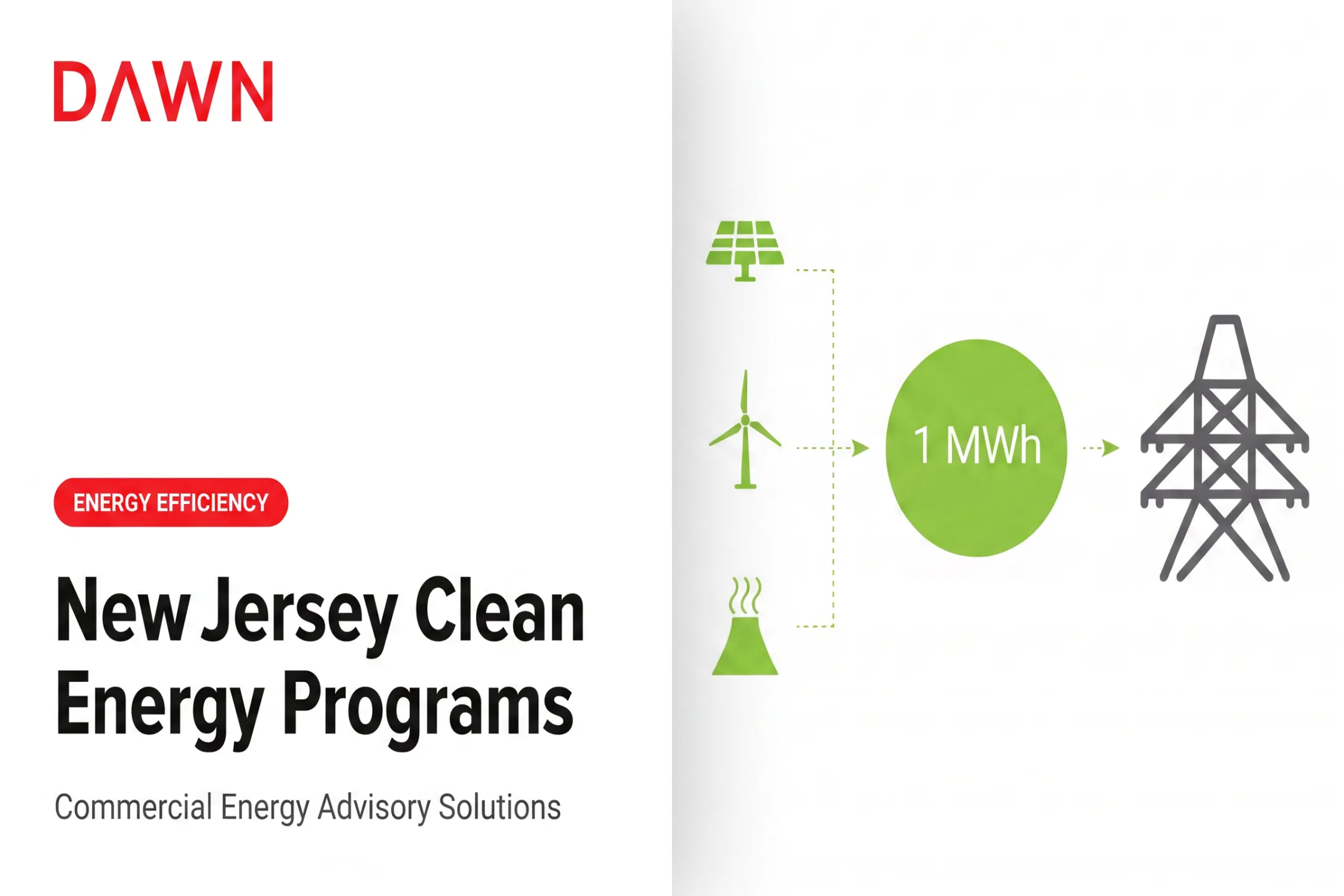 New Jersey Clean Energy Programs