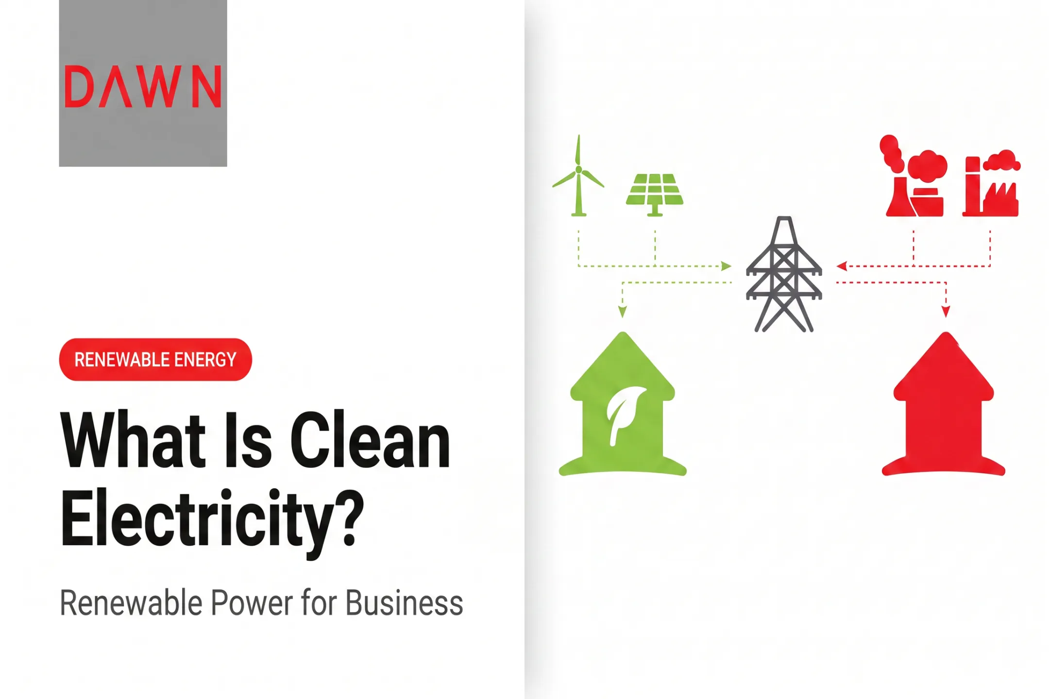 What Is Clean Electricity?