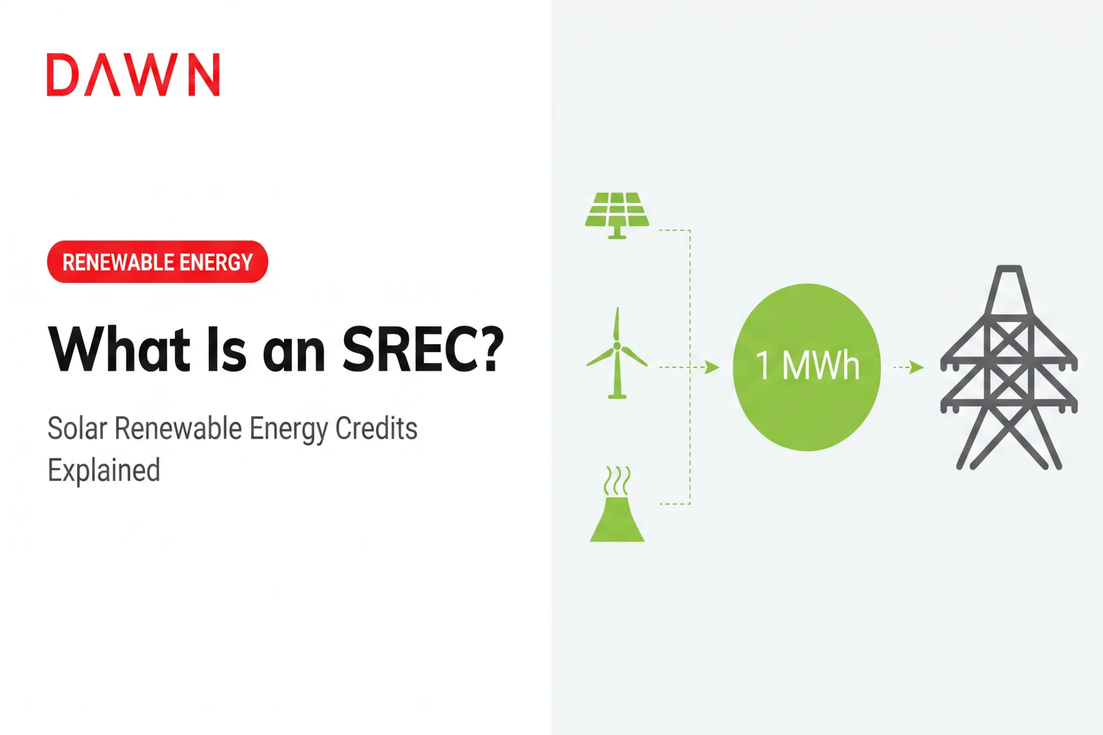 What Is an SREC? Solar Renewable Energy Credits Explained
