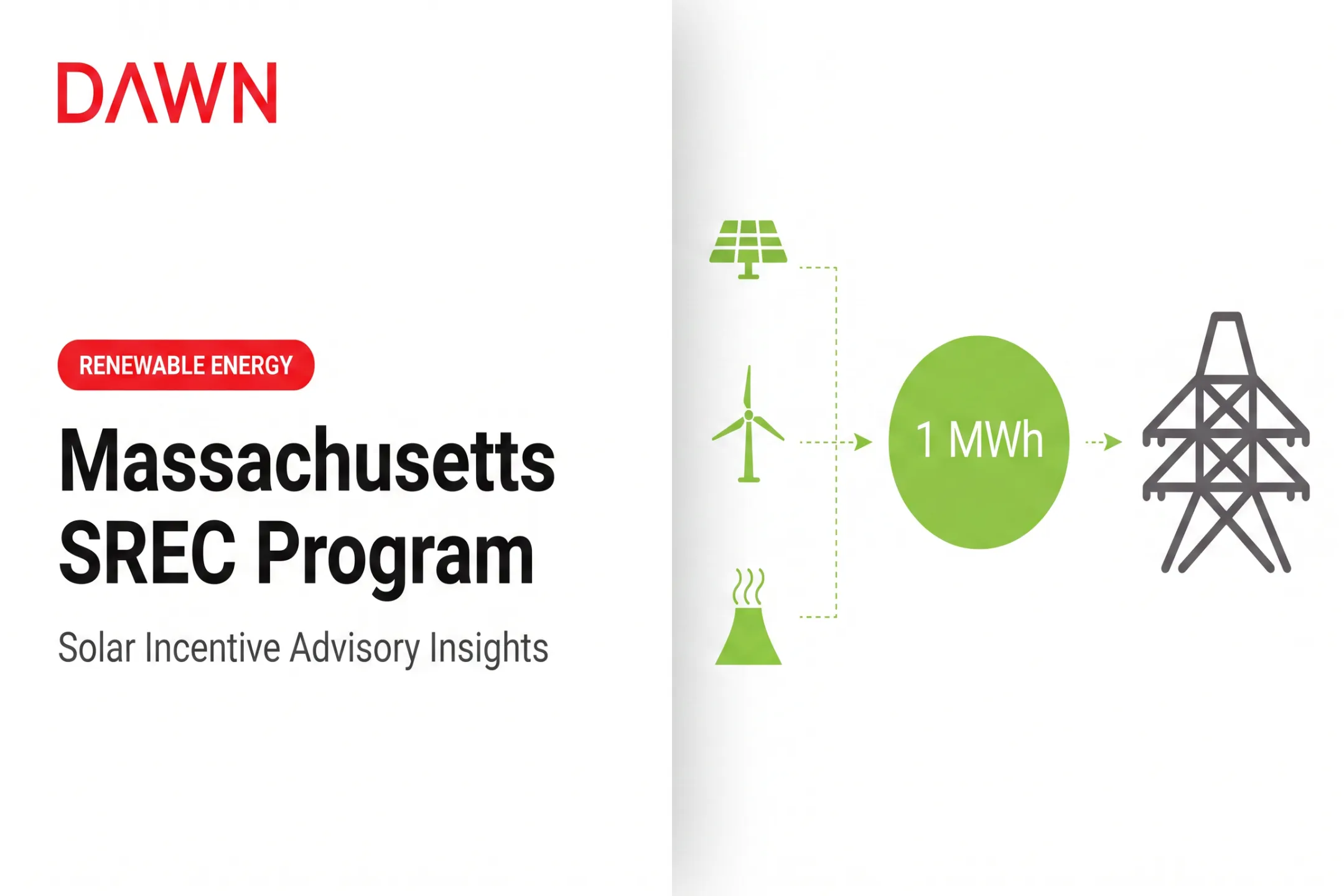 Massachusetts SREC Program