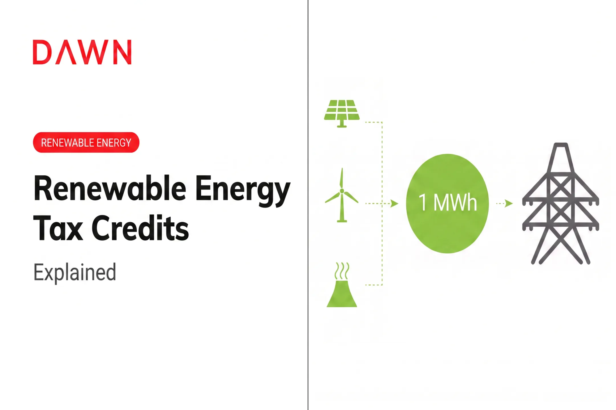 Renewable Energy Tax Credits Explained