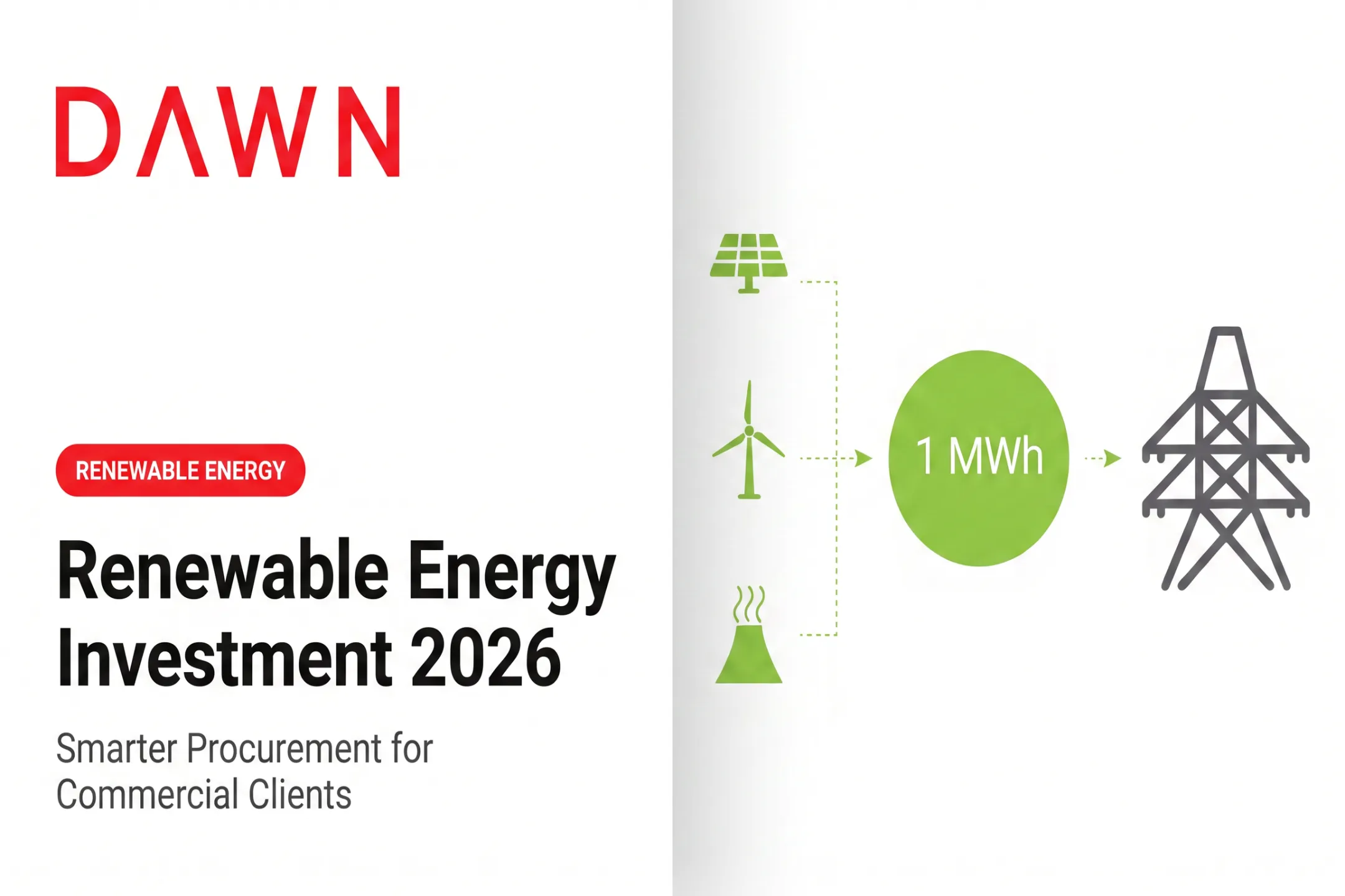 Renewable Energy Investment 2026