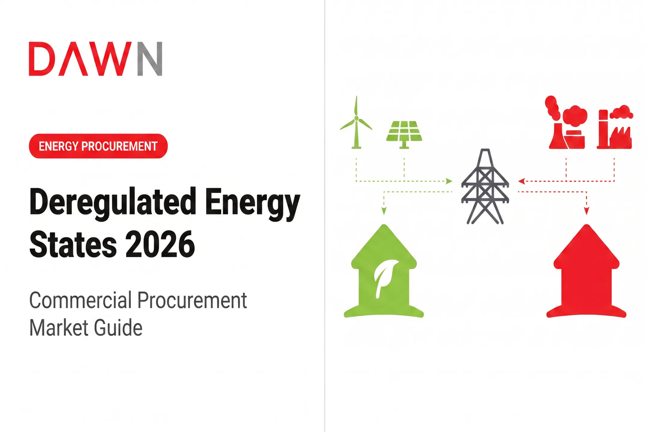 Deregulated Energy States 2026