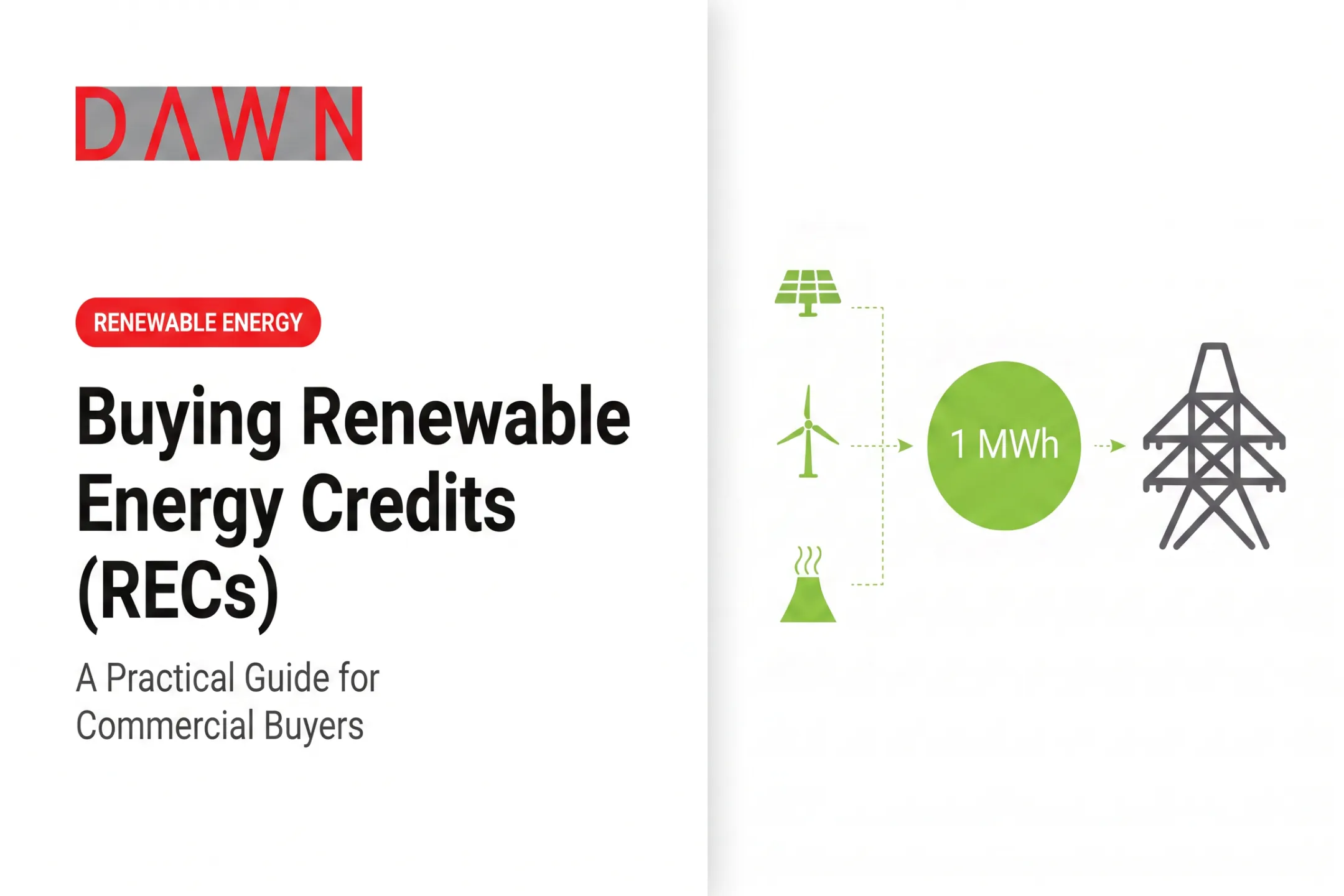 Buying Renewable Energy Credits (RECs)