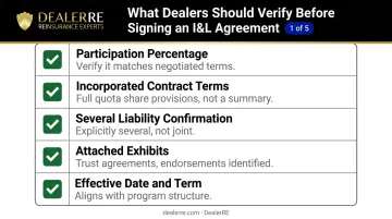 5-point dealer reinsurance I&amp;L agreement pre-signing verification checklist