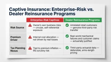 Enterprise captive versus dealer reinsurance program structural differences comparison infographic
