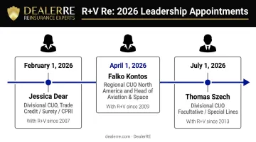 R+V Re 2026 three leadership promotions timeline with roles and effective dates