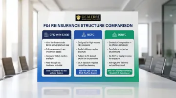 Three F&amp;I reinsurance structure options CFC NCFC and DOWC comparison overview