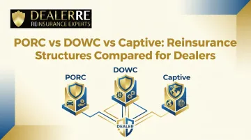 PORC vs DOWC vs Captive: Reinsurance Structures Compared for Dealers