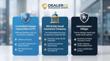 Three dealer GAP reinsurance program structures CFC 831b and admin-obligor compared