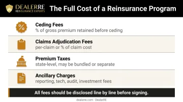 Four hidden reinsurance program costs beyond the admin fee dealers must evaluate