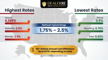 State insurance premium tax rate comparison map highest and lowest rates