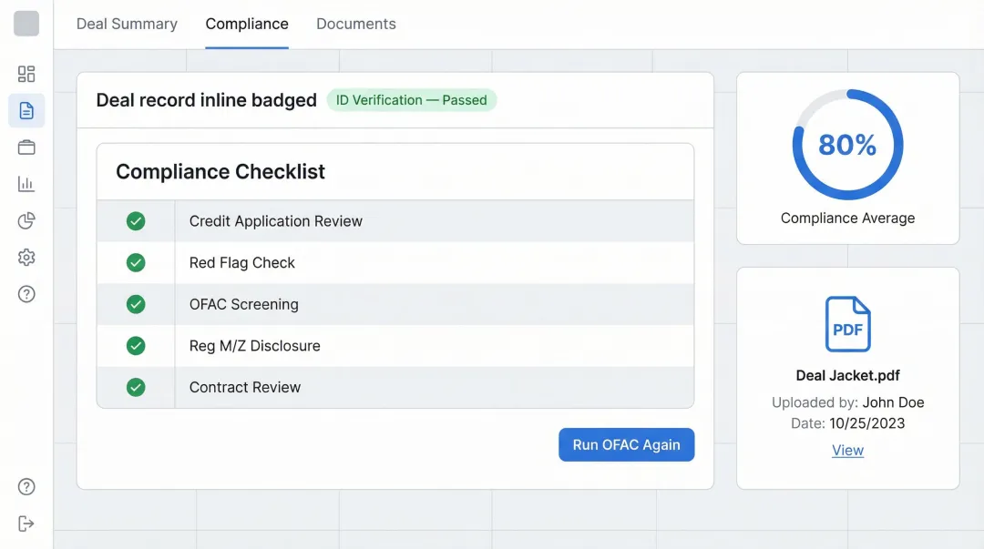 F&I dealership compliance software dashboard displaying deal checklist and OFAC verification