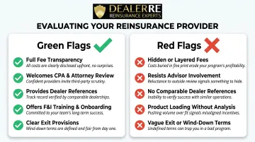 Reinsurance provider evaluation checklist red flags versus green flags comparison chart