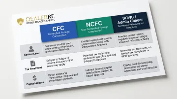 CFC versus NCFC versus DOWC reinsurance structure comparison chart for dealers