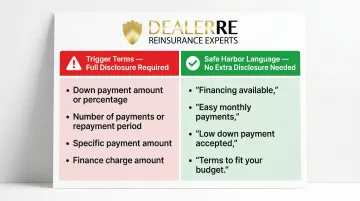 TILA trigger terms versus safe harbor advertising language side-by-side comparison