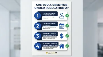 Four-part Regulation Z creditor test criteria for BHPH dealers infographic
