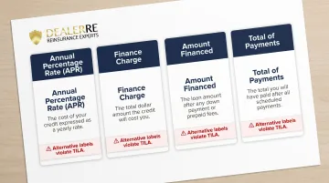 TILA Big Four required disclosures comparison table for BHPH retail contracts