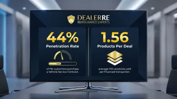 Vehicle service contract F&amp;I penetration rate and products per deal statistics