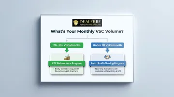 Powersports reinsurance volume threshold comparison CFC versus retro profit sharing programs