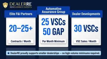 F&amp;I monthly volume thresholds for dealer reinsurance eligibility by industry source comparison