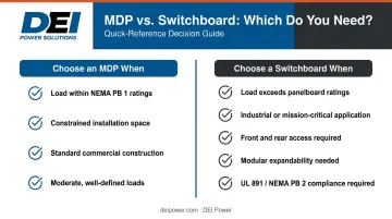 MDP versus switchboard decision framework flowchart for electrical specification selection