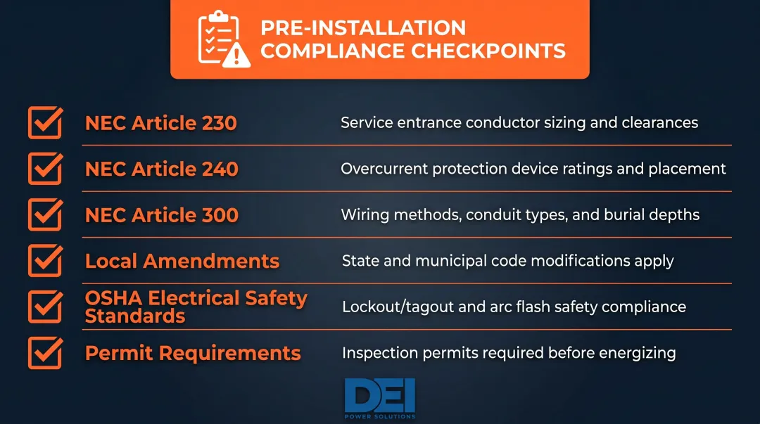 Outdoor PDU pre-installation compliance checklist covering NEC articles and OSHA standards