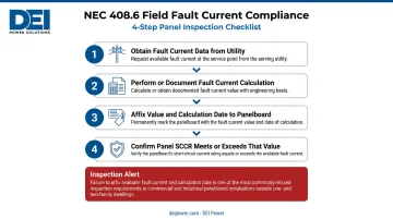 4-step NEC 408.6 field fault current marking process for commercial panelboards