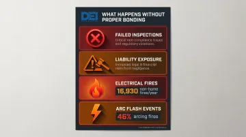 Consequences of missing service-entrance bonding faults fires injuries and inspection failures
