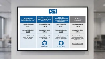 Electrical safety standards update cycles NEC NFPA 70E NFPA 70B UL 891 comparison