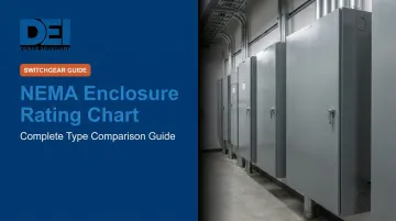 NEMA Enclosure Rating Chart | Complete Type Comparison Guide