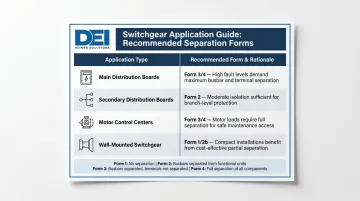 Switchgear application type versus recommended form of separation selection guide