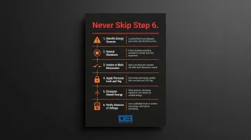 Six-step lockout tagout LOTO sequence for 480V electrical equipment safety