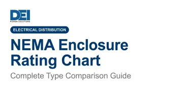 NEMA Enclosure Rating Chart | Complete Type Comparison Guide