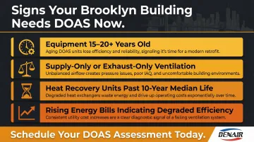 Four DOAS retrofit urgency triggers aging equipment ventilation imbalance energy bills
