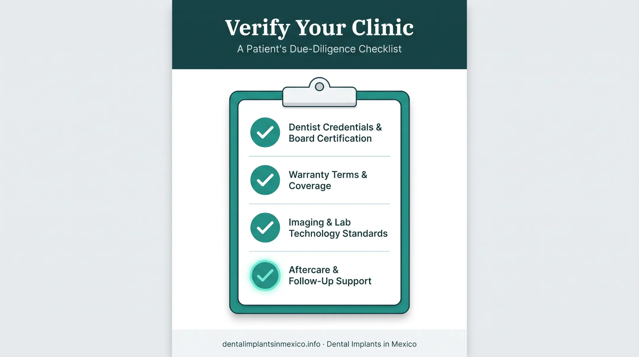 Checklist of factors to verify before booking dental implants abroad