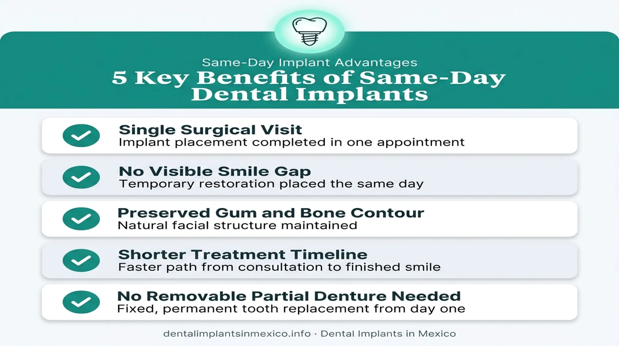 Benefits of same-day dental implants versus traditional two-visit approach
