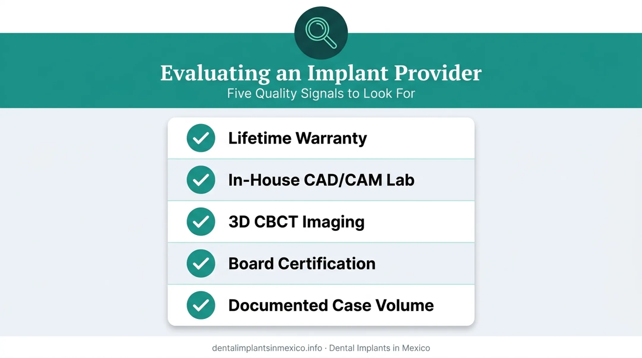 Quality signals checklist for choosing a dental implant provider
