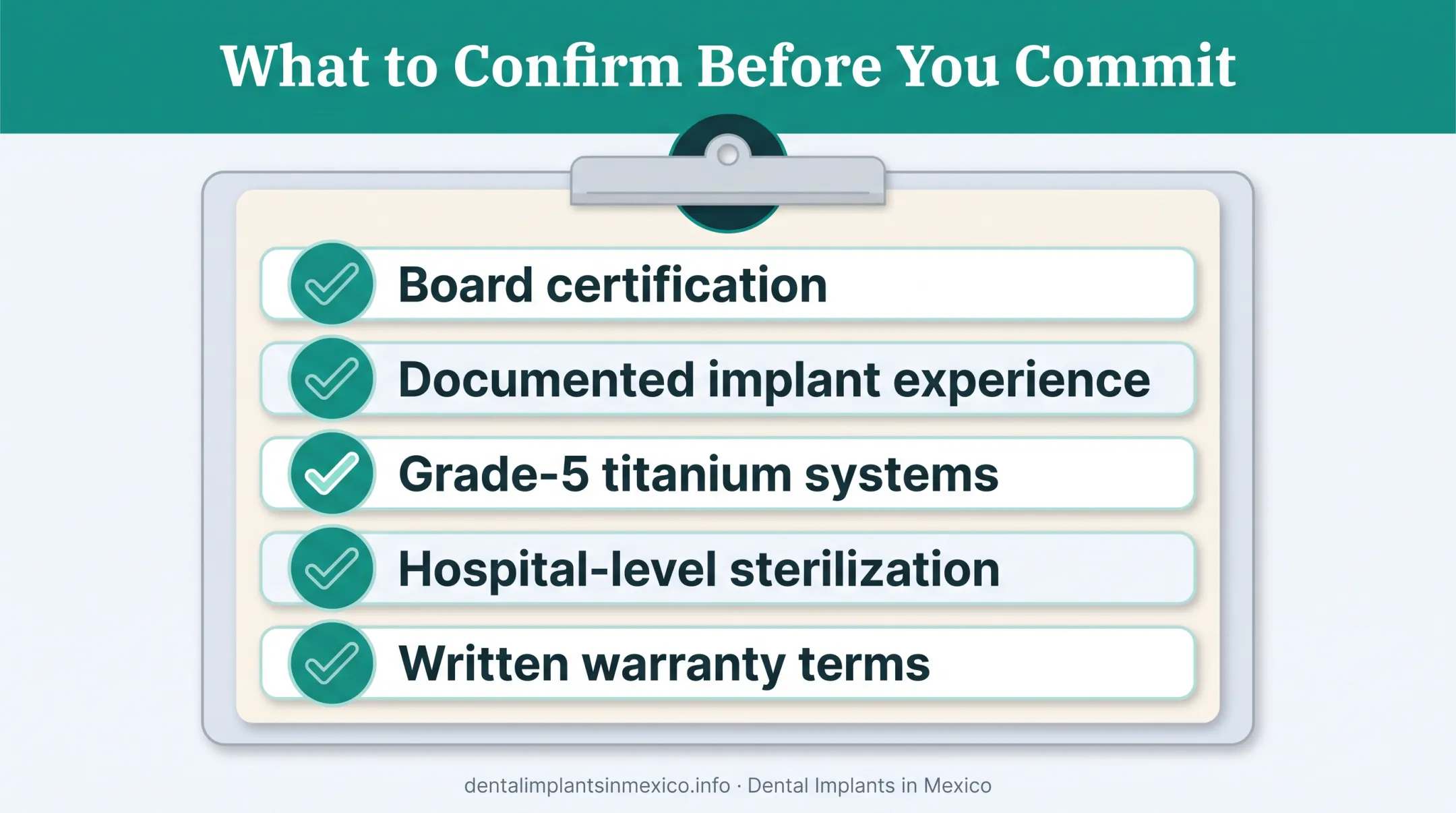 Dental implant provider credentials checklist before treatment commitment