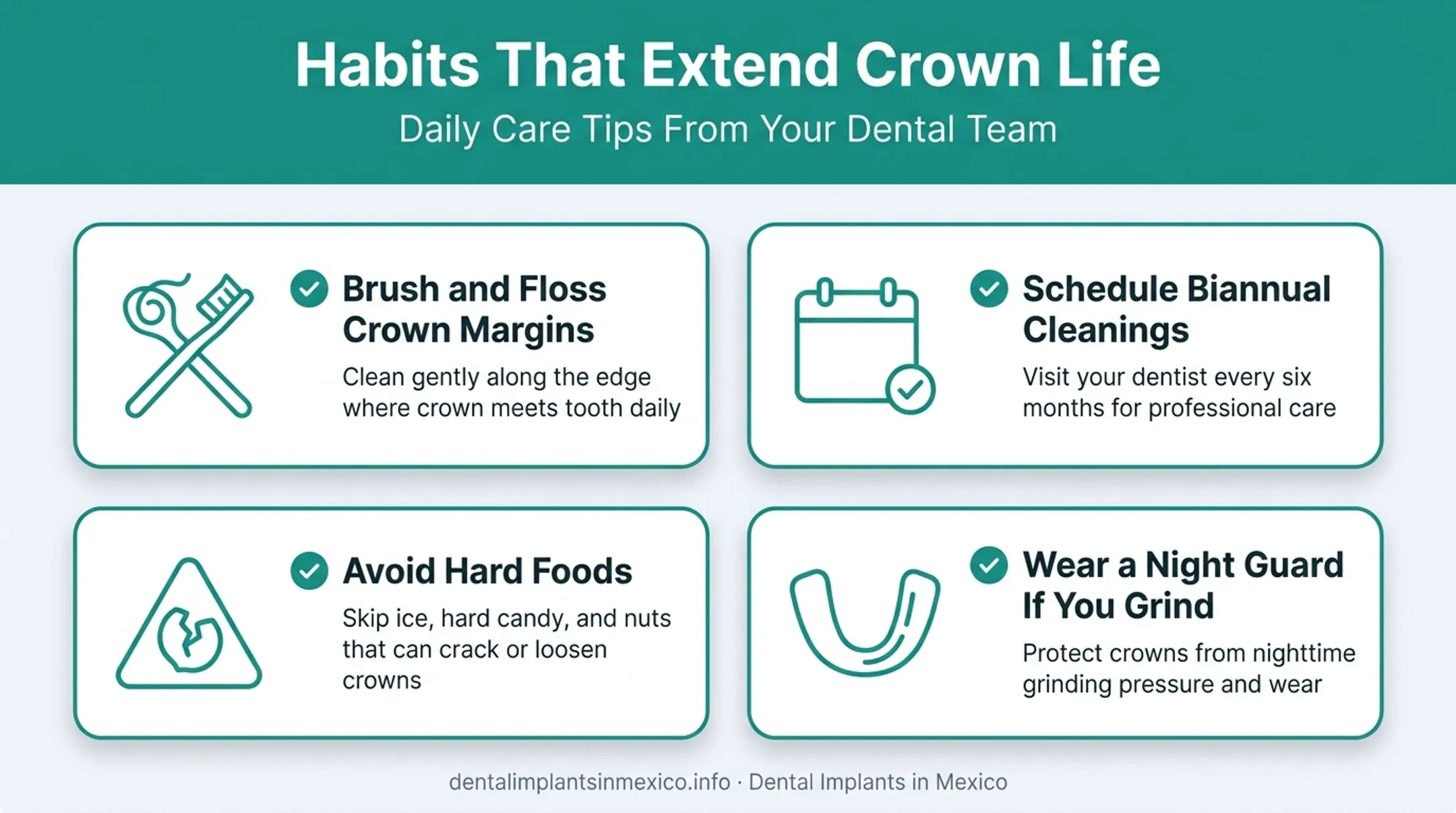 Four daily habits to extend zirconia crown lifespan checklist infographic