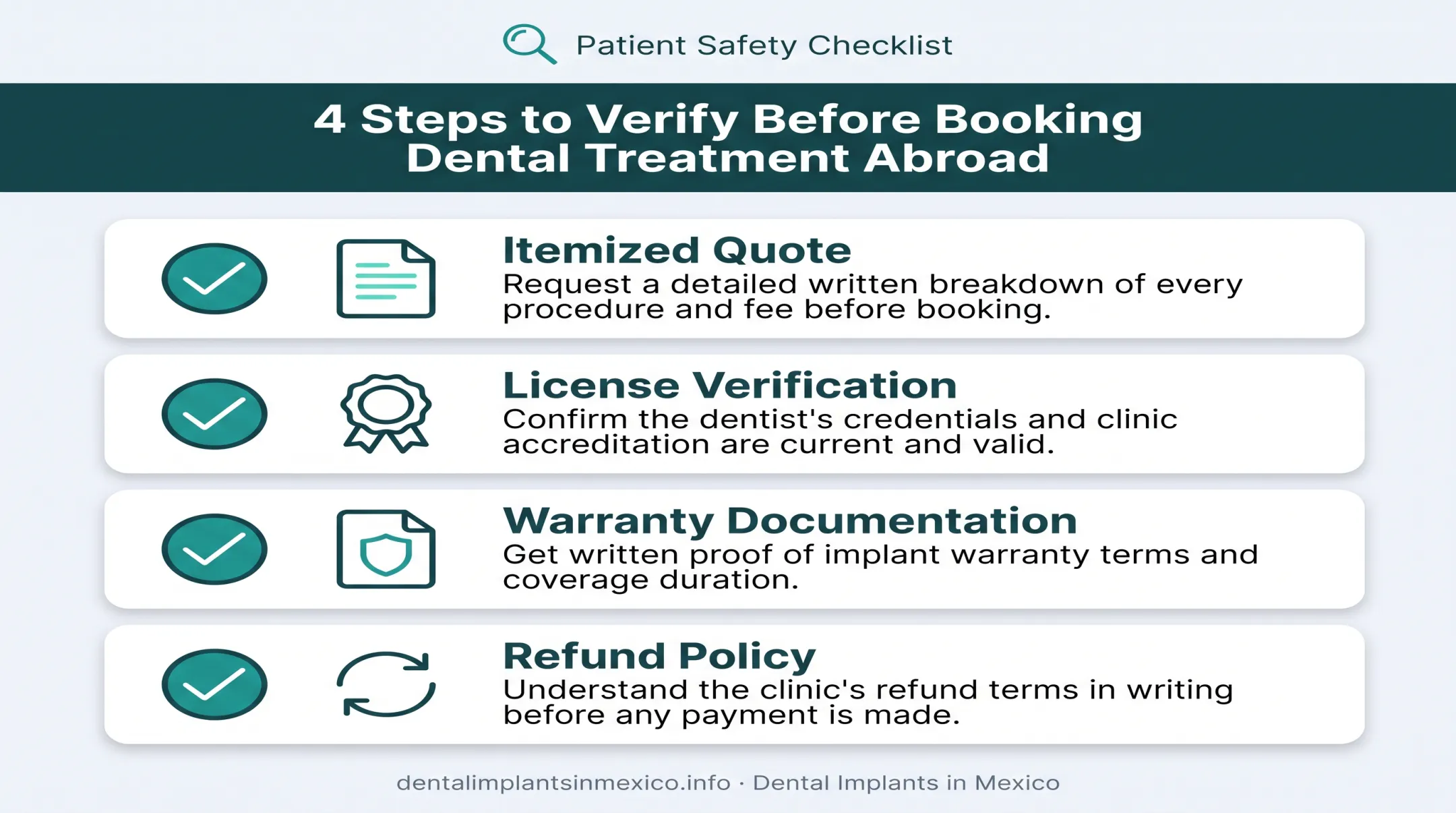 Dental tourism pre-booking checklist verification steps before treatment