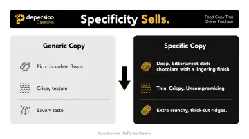 Generic versus specific food packaging copy comparison table with examples