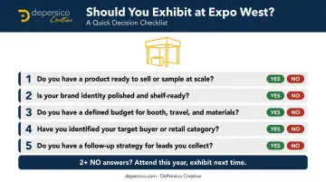 5-question attend versus exhibit decision checklist for Expo West brands