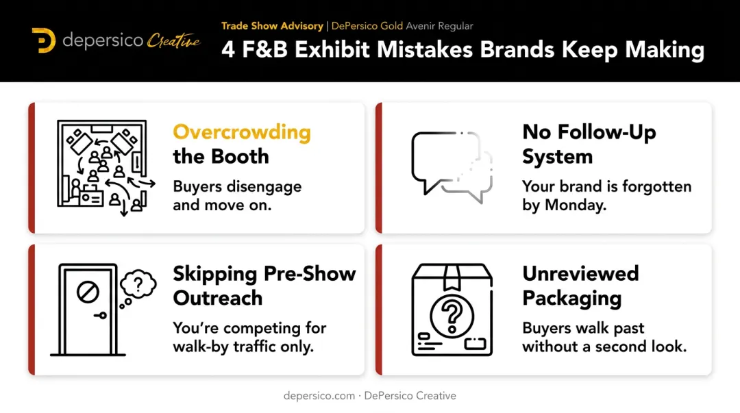 Four common food and beverage exhibit mistakes brands should avoid infographic
