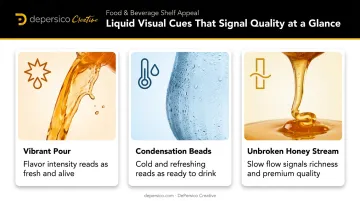 liquid photography visual cues pour condensation honey stream flavor signals