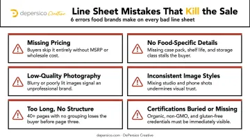 Six common wholesale line sheet mistakes food brands must avoid infographic